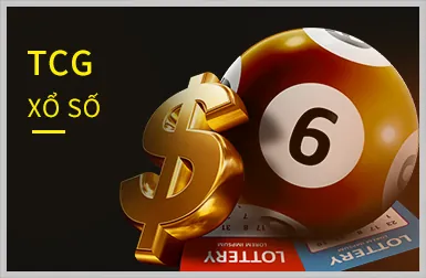 Các sản phẩm cá cược đa dạng tại 33win7