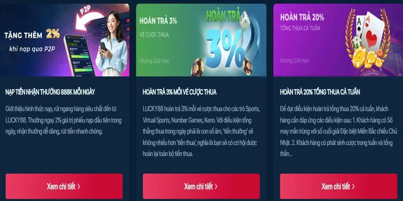 Thưởng Nạp Lại Hàng Ngày/Tuần 33win7